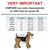 dog rain jacket size chart