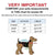 Dog clothes shirt size chart